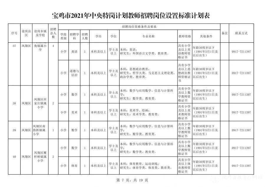 德州天衢工业园最新招聘｜德州天衢工业园职位招募中