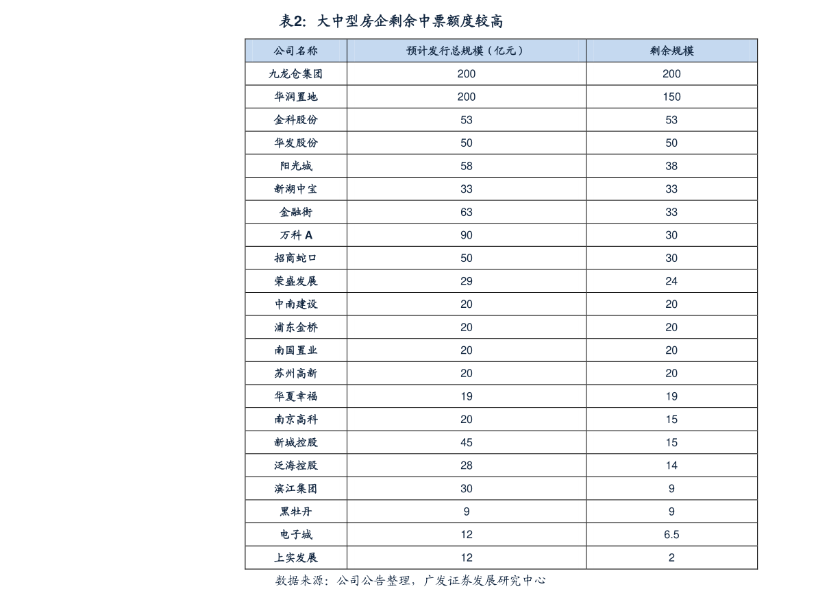 最新立邦漆价格一览表(立邦漆最新报价表揭晓)