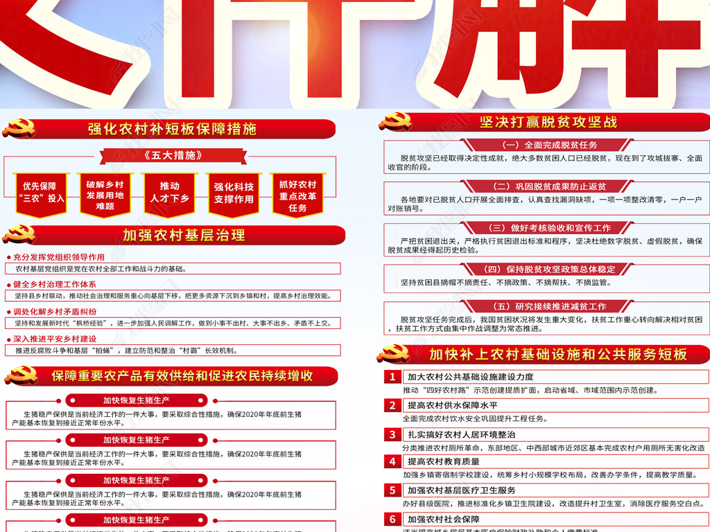 达旗棚改最新文件｜达旗棚改政策解读