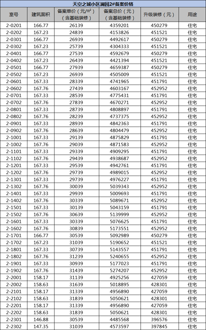 下关最新茶叶价格-下关茶叶最新行情速览