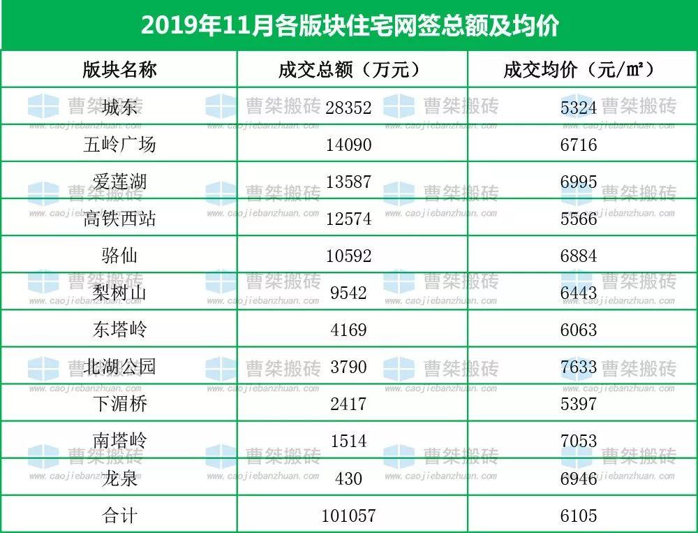 恒业华府最新动态-恒业华府最新资讯速递