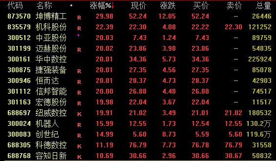 永年会谱大全最新-永年会谱详录更新版