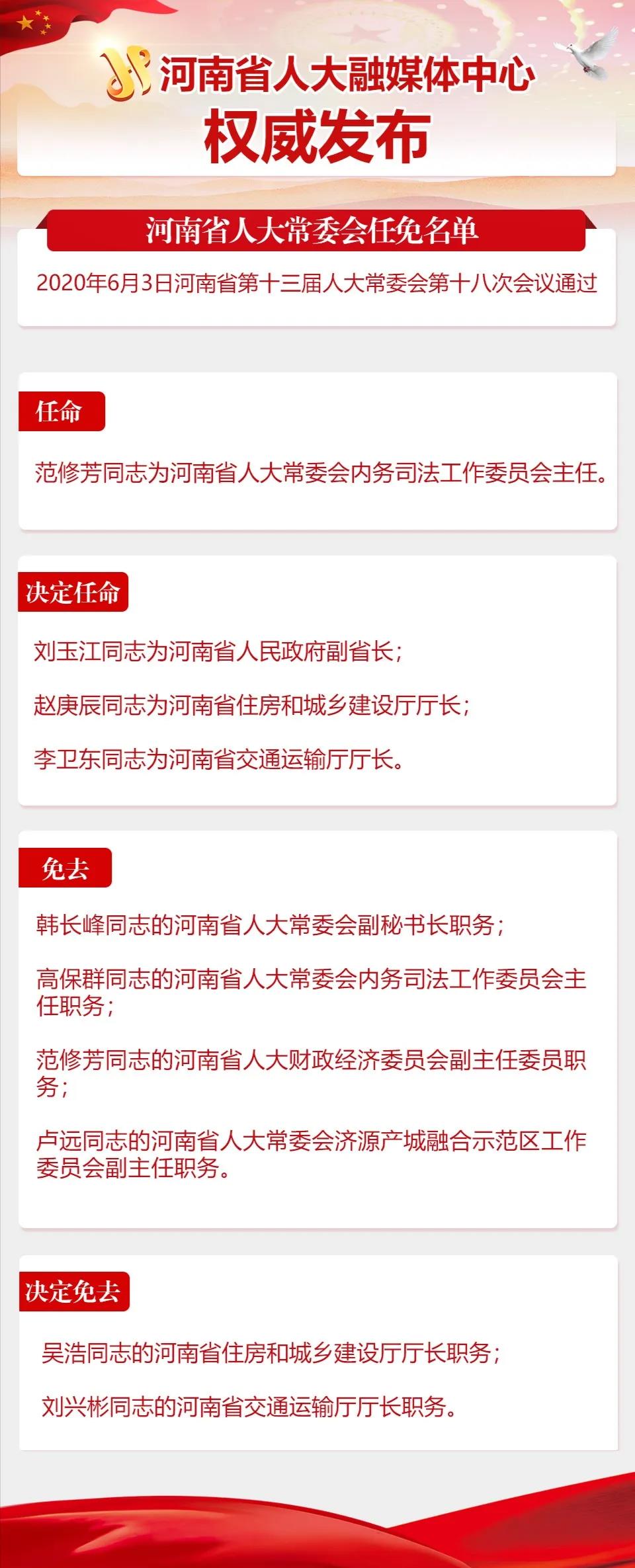 肖炳南最新任命｜肖炳南新职务揭晓