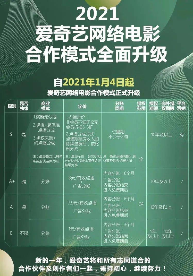 两面三刀是什么生肖_实地数据分析计划