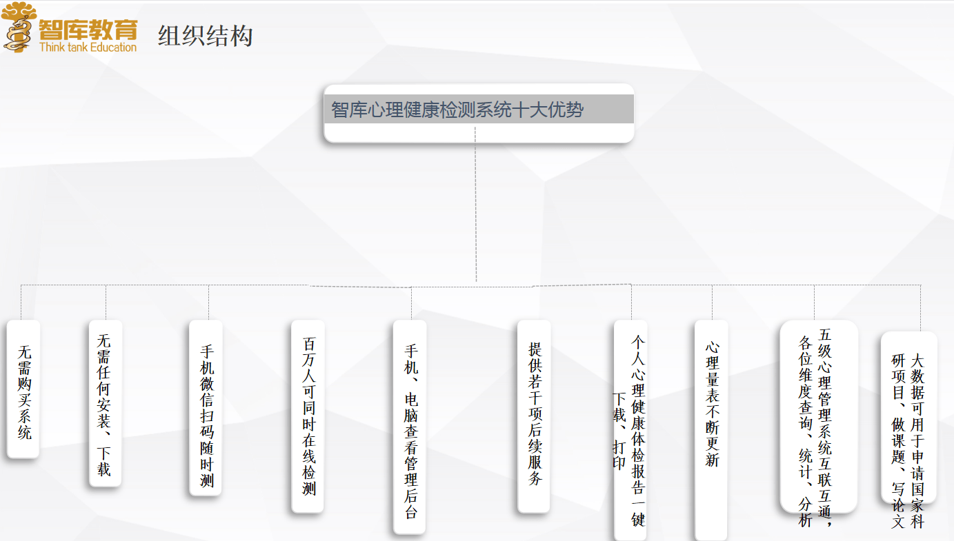 孝感小系车灯最新招聘｜孝感小系车灯诚邀英才加入