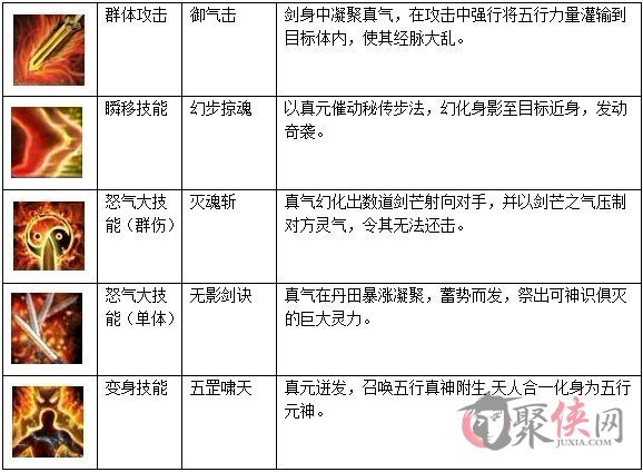 冲锋陷阵是什么生肖｜新技术解答解释措施