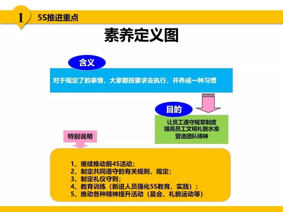 新澳正版资料免费提供｜新澳正版资料免费获取_专业解析落实策略