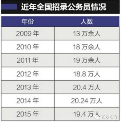 2024年12月27日 第74页