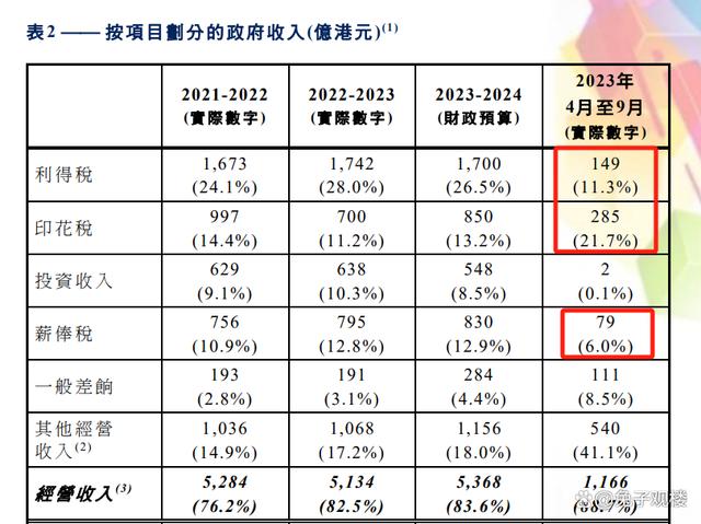 2024新澳门正版免费资木车｜2024澳门全新正版免费资源车_全面应用分析数据