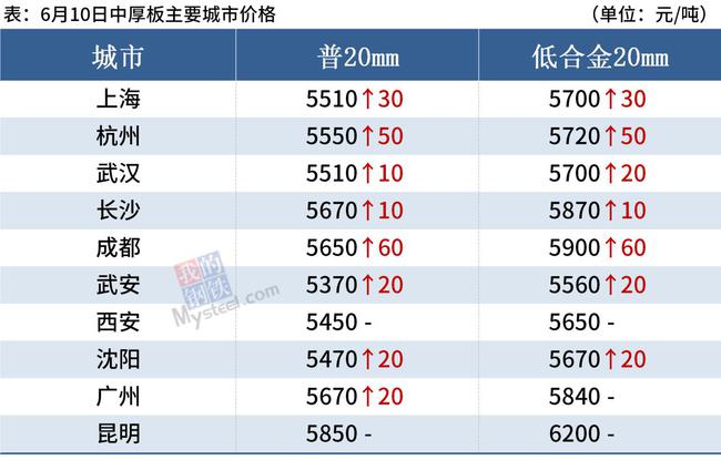 2024年新澳门免费资料,稳定执行计划_限定型U47.12