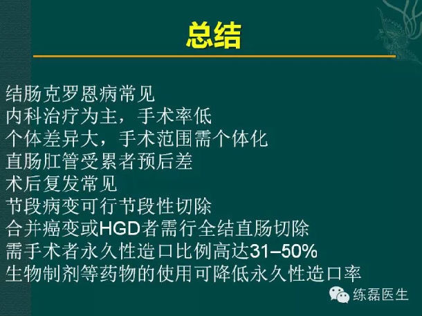 全球克罗恩病前沿治疗技术