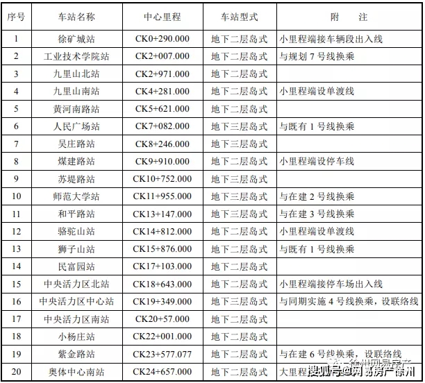 焦作华府楼盘最新消息-焦作华府项目最新资讯