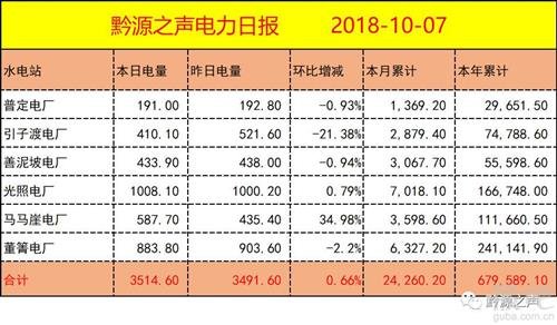 新澳天天开奖资料大全三中三｜新澳天天开奖信息汇总三中三_揭秘数字背后的故事