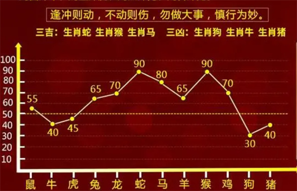 最准一肖一码100%噢｜精准无误的一码必中_权威研究解释定义