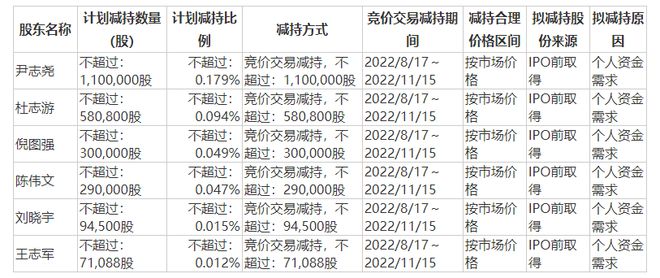 香港二四六开奖资料大全？微厂一｜香港二四六开奖信息汇总？微厂一_媒体解答解释落实