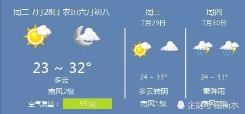 衡水最新天气预查｜衡水天气预报速览