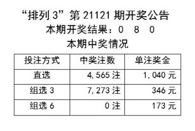 澳门天天开彩大全免费,重点评估解答解释计划_超值款O83.385