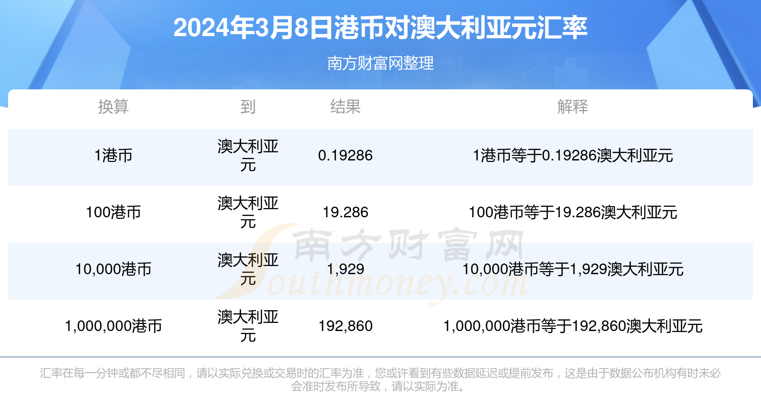 2024香港全年免费资料｜“2024香港全年免费资源”_异常解答解释落实