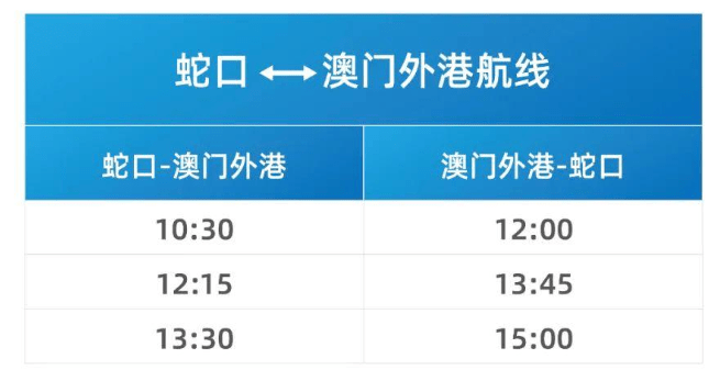 澳门正版资料免费大全新闻,可靠数据评估_个人版S45.38