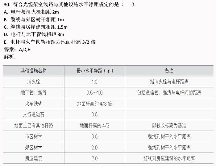 2024新奥免费看的资料,实时说明解析信息_保养款G32.384