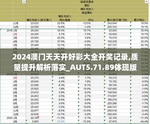 2024年新澳天天开彩最新资料,完整机制解析评估_版本型Q60.250