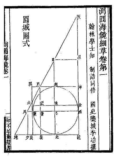 翻样算尺最新版｜“全新版翻样算尺”