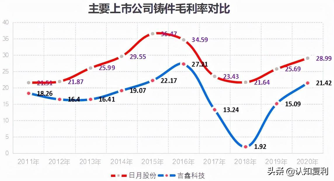 2024年12月29日 第5页