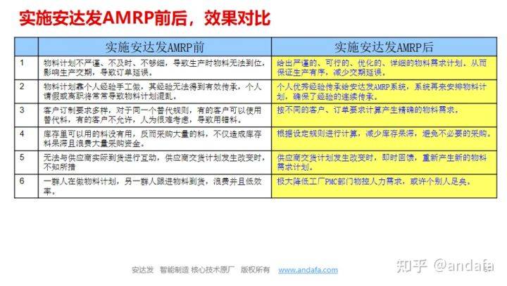 2024新奥资料免费精准,察知解答解释落实_环保版N63.969