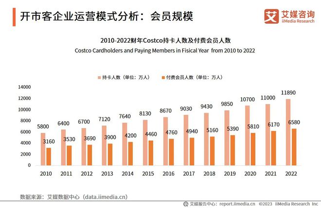 2024年澳门全年免费大全,深层数据应用执行_超强型C77.826