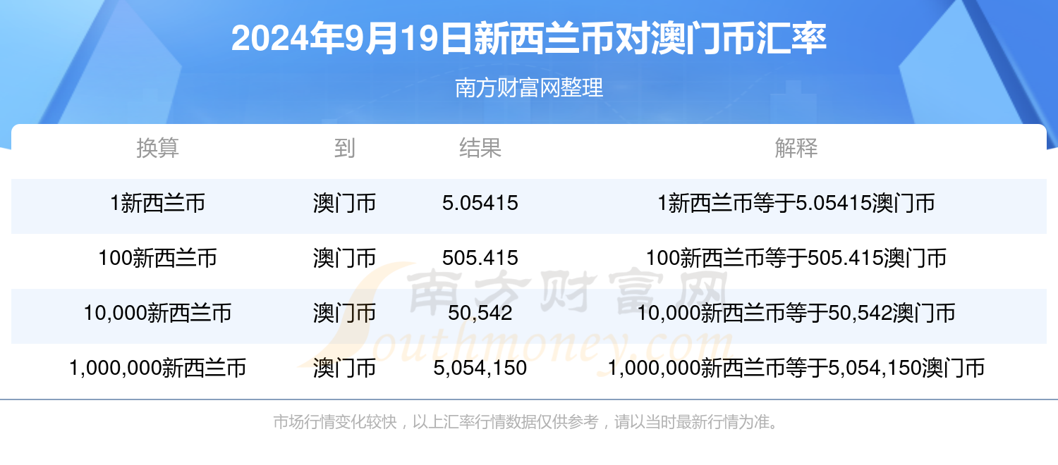 2024香港正版资料免费盾｜2024年免费香港资料保护_确保问题解析