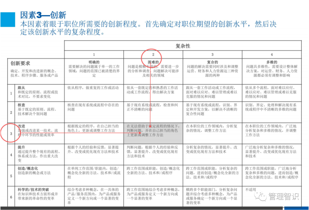 新澳门一码一码100准｜精准预测澳门赌场结果_价值评估解析落实