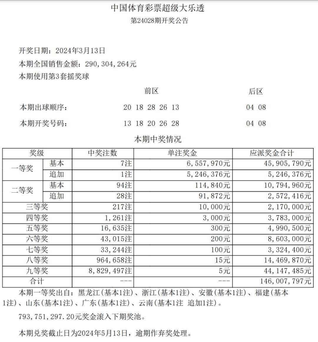 温柔忽近忽远