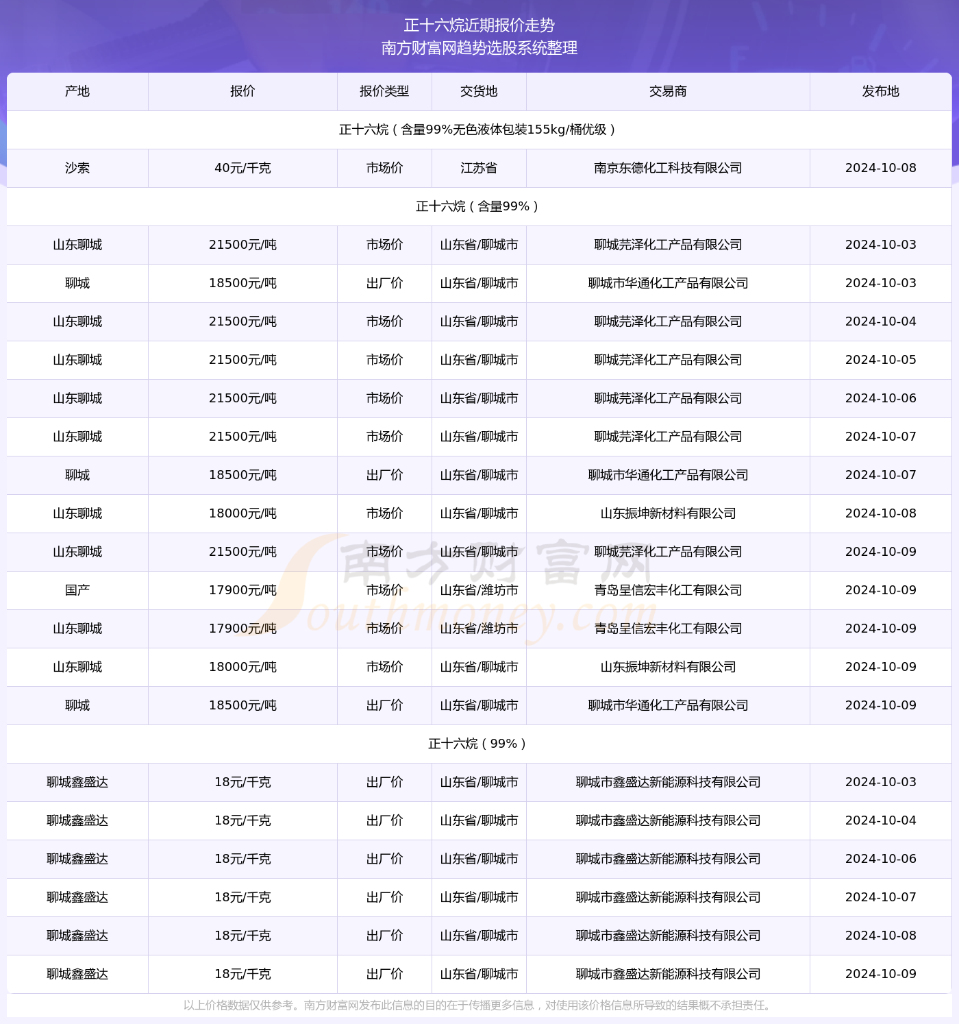 2024正版资料免费大全｜2024年最全正版资料免费获取_专业讲解解答解释手册