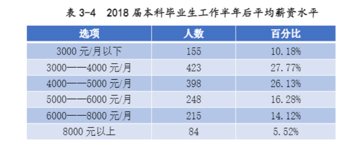 一码一肖100%的资料｜一码一肖百分之百的资讯_深入现象解答解释探讨