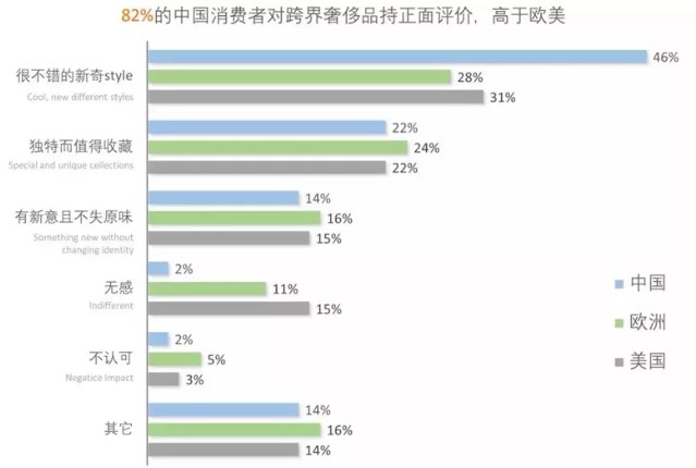 2024香港资料大全免费,深层解析数据设计_跨界型M57.569