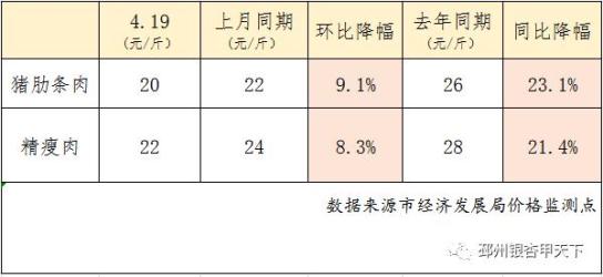 散落一地忧伤