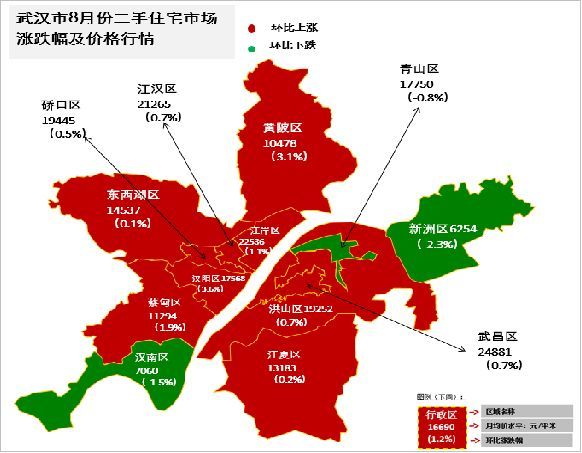 武汉楼市最新限购消息-武汉楼市限购新规揭晓