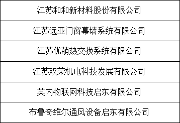 宁远最新招聘：全天白班岗位速览