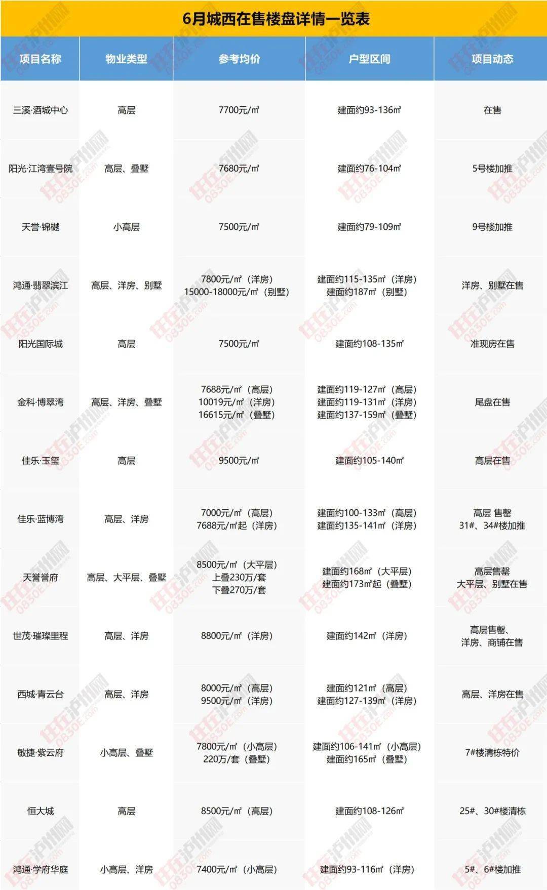 傲娇总裁温馨求抱抱，最新章节速来查看