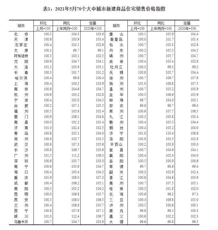 2017年通渭人事变动最新公告