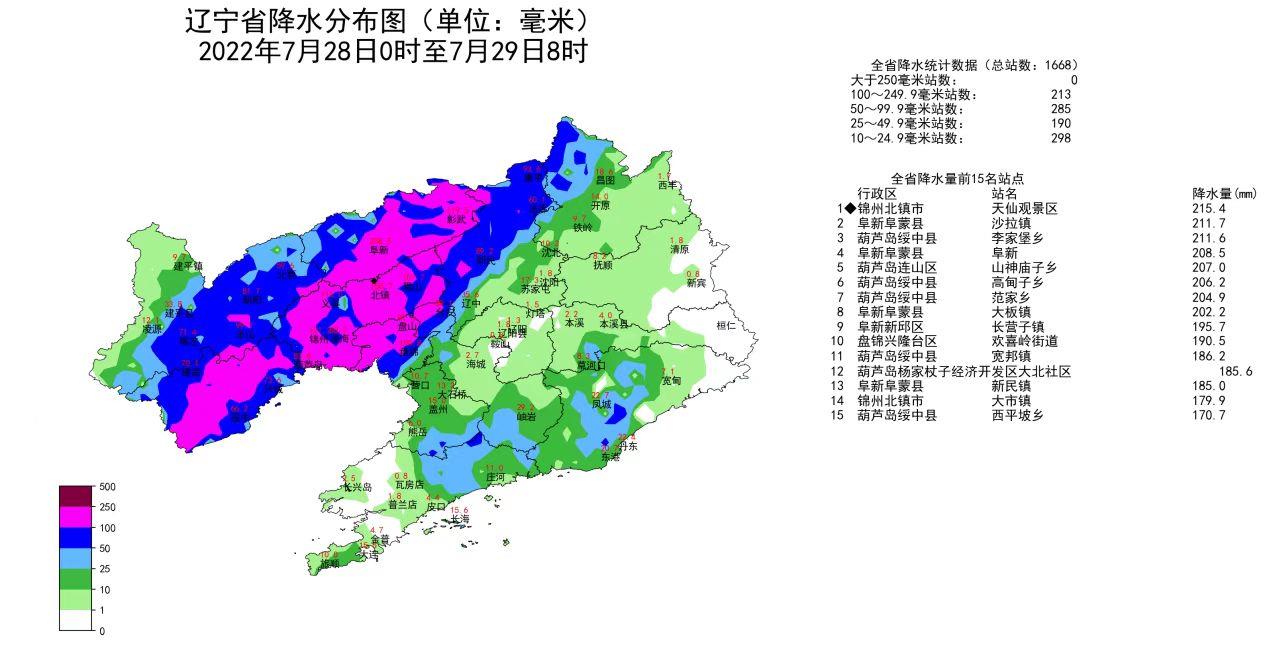 抚顺地区暴雨最新警报发布