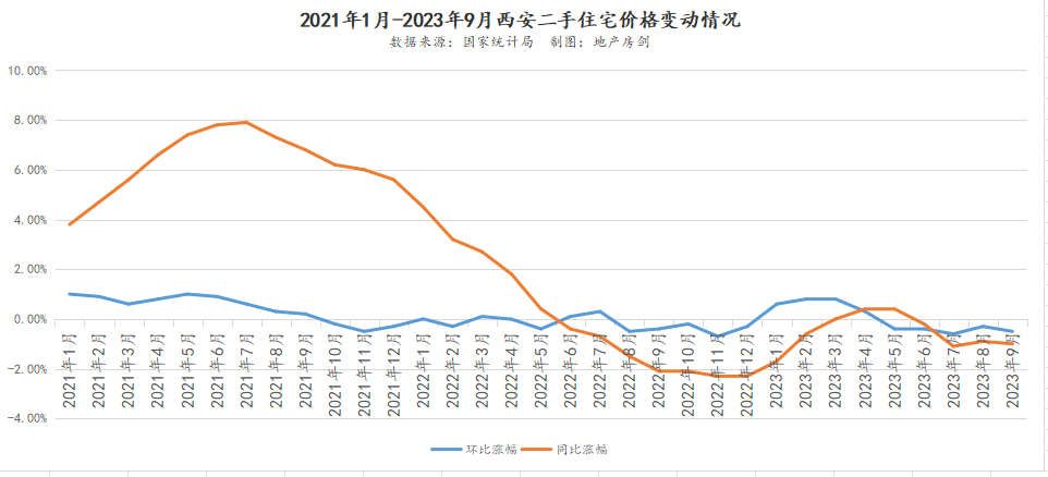 蓬莱房产市场喜讯连连，房价稳健上涨趋势瞩目