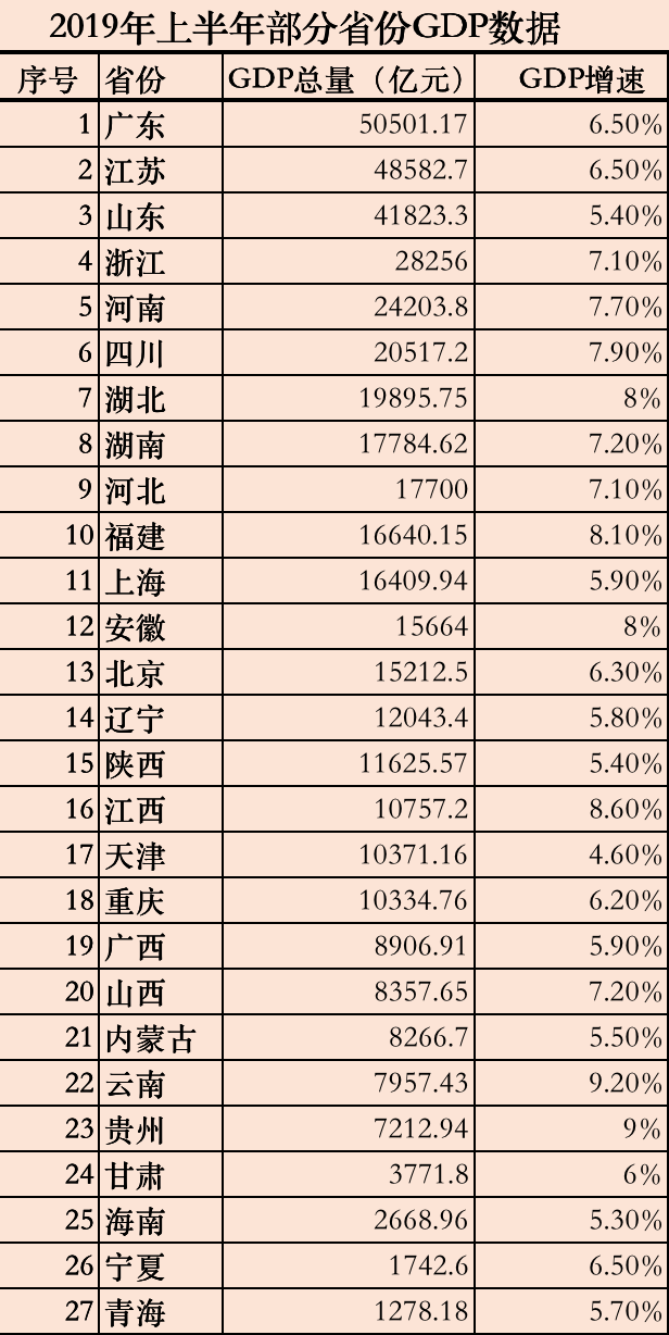 “安徽县域经济蓬勃发展，最新GDP榜单揭晓喜讯连连”