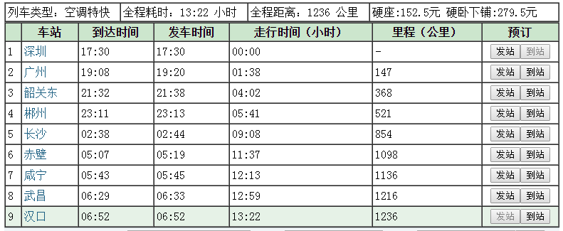 焕新启航：T96列车时刻表全新出炉，美好旅程即将开启！