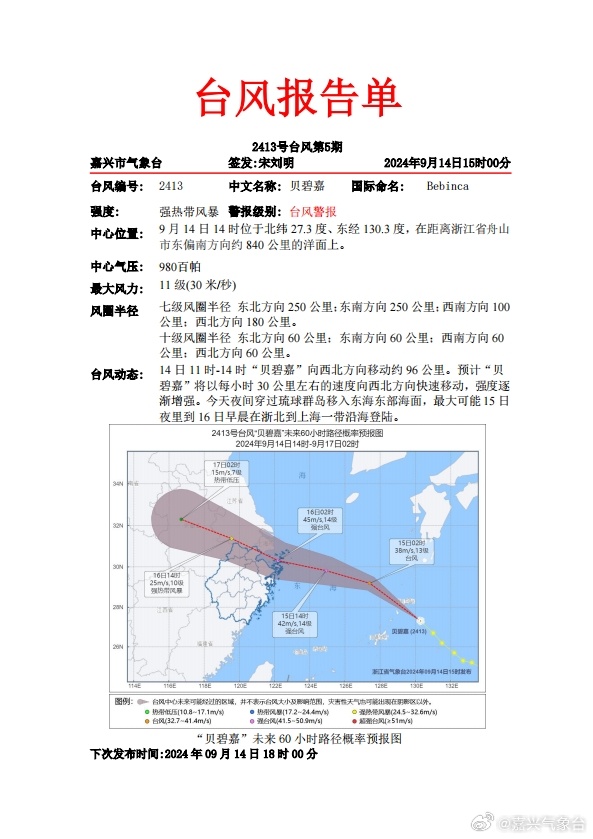 今日台风最新预报，共筑平安防线！