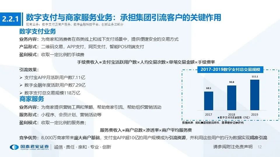 小蚁币新动态：网红币未来可期，精彩资讯速览！