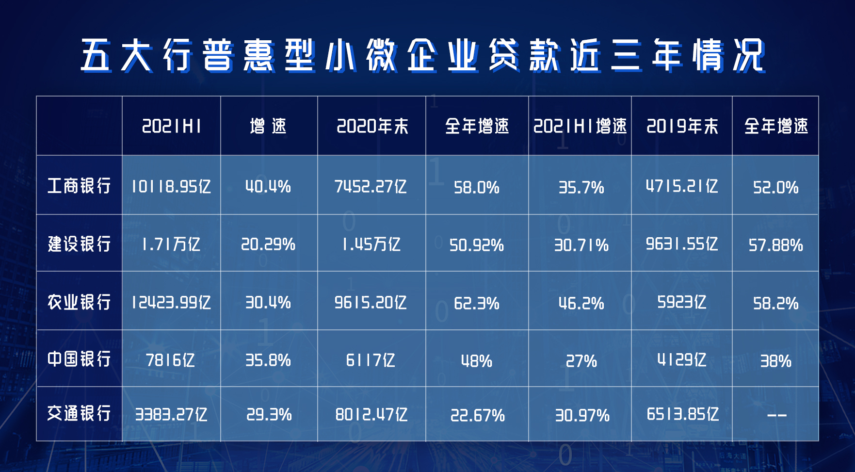 全新升级版全能利率，普惠未来，共创辉煌！