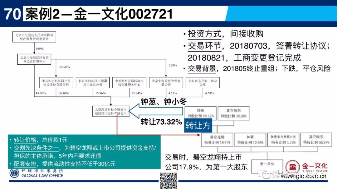 荣耀最新并购动态