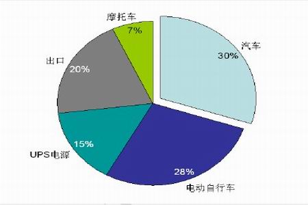 上海铅期货市场喜讯连连，最新行情亮点纷呈