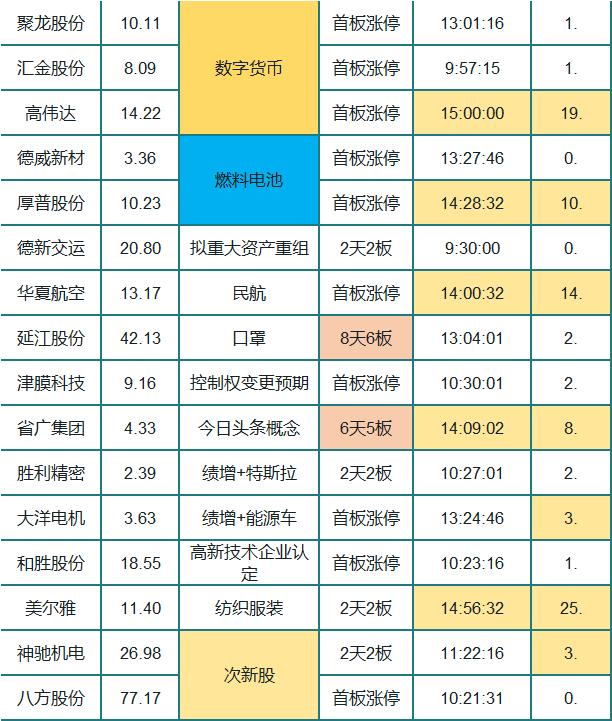 医药代表行业新动态，展望未来充满希望